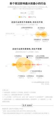北京一选5走势图,趋势分析及预测策略