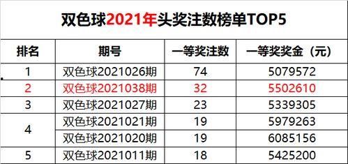 481开奖结果24期,揭秘第24期幸运号码揭晓时刻