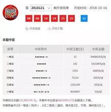481开奖结果24期,揭秘第24期幸运号码揭晓时刻