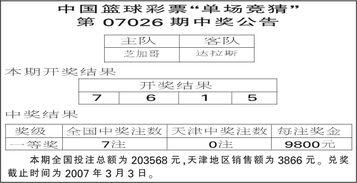 篮球单场竞彩规则,掌握技巧，轻松投注