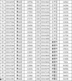 双色球幸运姓名选号器,揭秘姓名背后的幸运密码