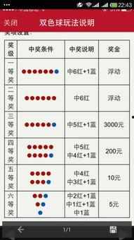双色球幸运姓名选号器,揭秘姓名背后的幸运密码