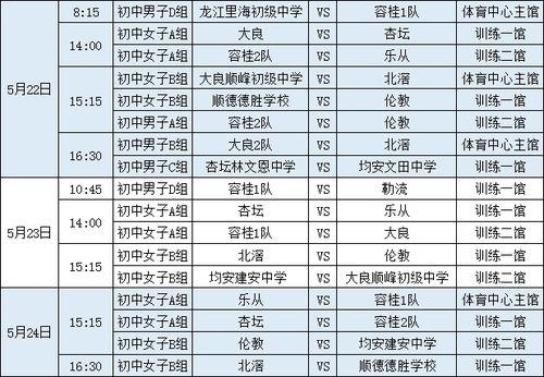 2017番禺篮球赛赛程,2017番禺篮球赛精彩赛程大盘点