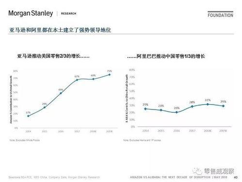 奥州幸运8综合走势图,趋势分析及预测策略