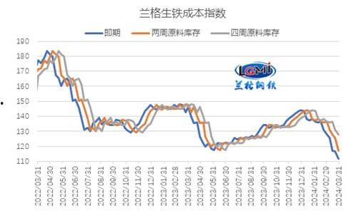 奥州幸运8综合走势图,趋势分析及预测策略