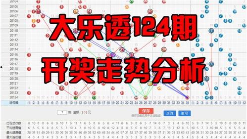 大乐透55期开奖走势图,号码分布与趋势分析