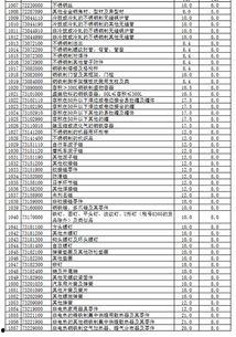 湖北排三开奖结果,喜中大奖，幸运儿诞生！