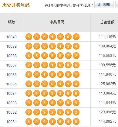 排336期开奖结果,幸运号码揭晓，大奖花落谁家？”