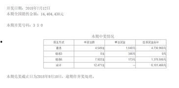排336期开奖结果,幸运号码揭晓，大奖花落谁家？”
