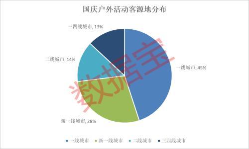 大乐后区透走势图,趋势分析及预测策略