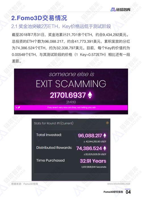 3d风险网站,全方位解析虚拟世界中的潜在威胁