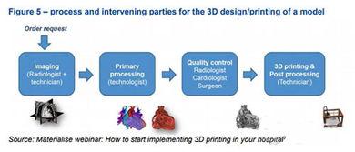 3d风险网站,全方位解析虚拟世界中的潜在威胁