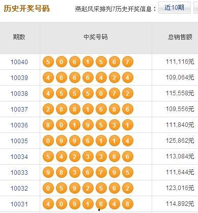 彩票开奖结果135期,幸运号码135，惊喜连连！”
