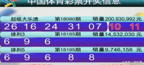 2018大乐透开奖时间,揭秘开奖背后的神秘面纱