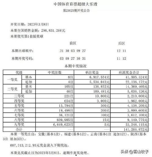 三胆今日开奖结果,惊喜连连！”
