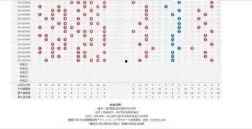 十一选五综合走势图,综合走势解析与预测