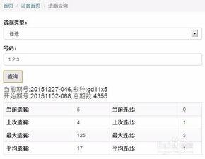 在线派彩电子走势图,趋势分析及预测策略