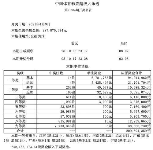 o8期大乐透开奖结果,惊喜连连，大奖花落谁家？