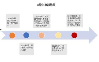 排列子开奖结结果,喜中大奖，幸运儿诞生！