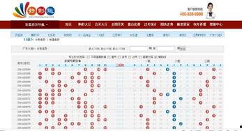 选五任五走势图,趋势分析及预测策略