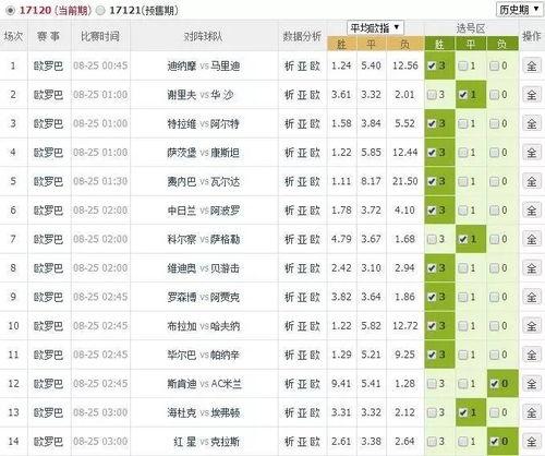 足彩500期开奖结果,精彩瞬间回顾