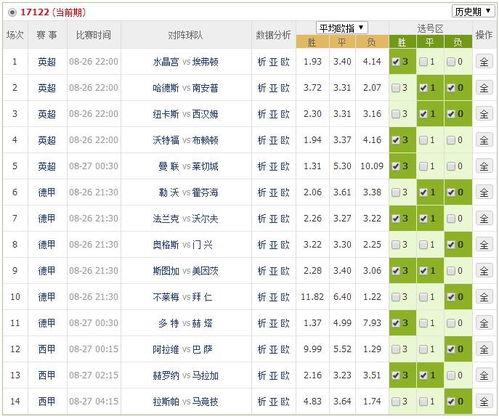 足彩500期开奖结果,精彩瞬间回顾