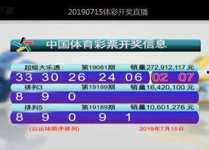 1月4号大乐透开奖结果,惊喜大奖花落谁家？