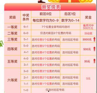 湖南体彩幸运快车规则,轻松参与，惊喜连连的幸运之旅