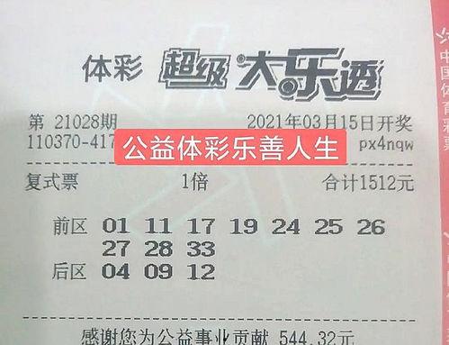 大乐透28开奖结果双,惊喜连连，幸运儿诞生！