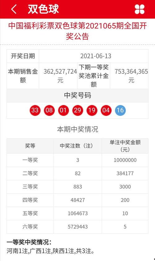 双色开奖结果昨天,幸运号码大放异彩！”