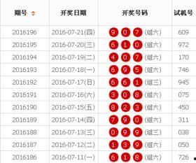 3d开奖2018062,揭秘中奖号码背后的故事”