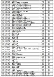 黄鹤楼开奖结果,幸运儿诞生，大奖花落谁家？