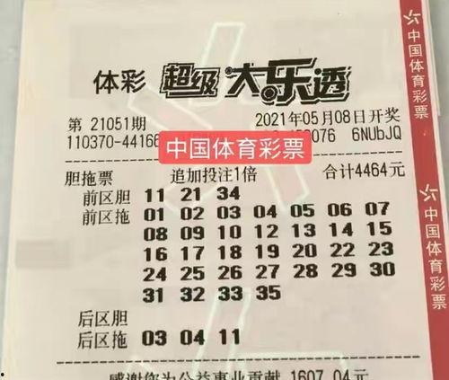 大乐透 l9期开奖号,惊喜连连，幸运儿诞生！”