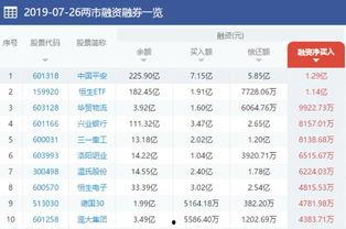 29选7走势图2019,趋势与规律揭秘