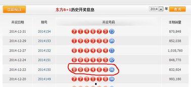 福彩东方开奖结果查询,喜讯连连！