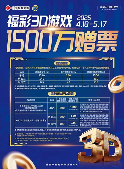 重庆3d福彩,揭秘数字背后的幸运传奇