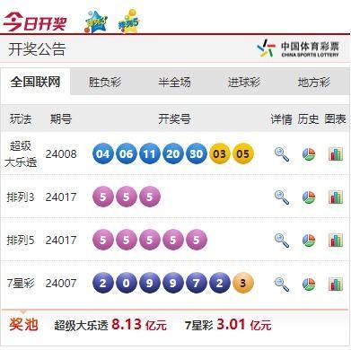 排列5开奖结果三,三注号码脱颖而出