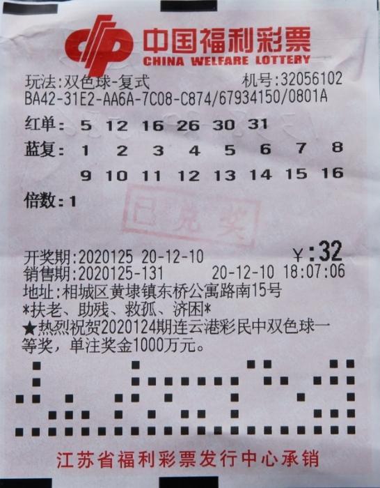 幸运鑫吧 双色球,揭秘中奖秘诀，助你一臂之力