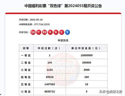 福彩开奖结果今天1,1号幸运号码诞生！”