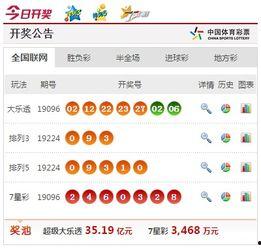 北京的彩票开奖结果,最新开奖结果揭晓！”