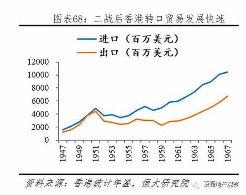 浙江36选5走势图,趋势分析及预测策略